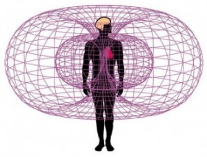 Is-your-Heart-being-Electromagnetically-Distorted-by-Microwave-Radiation-330x250