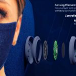 World Economic Forum Wants You To Wear A Microchip-Powered Smart Mask That Tells You When You’re Allowed To Have Fresh Air