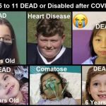 1000% Increase in Vaccine Deaths and Injuries Following Pfizer COVID-19 EUA Vaccine for 5 to 11 Year Olds